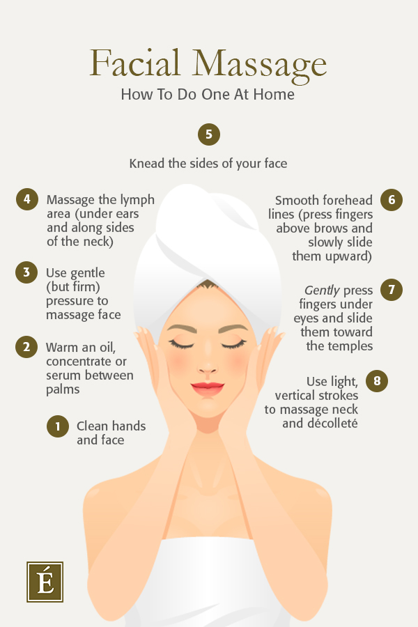 Facial massage at home infographic