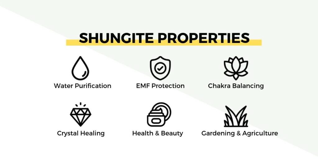 shungite properties
