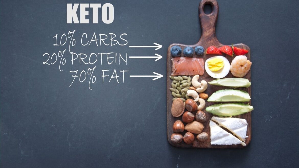 Keto Diet Want to Lose 100lbs and Enjoy Good Health for Life? Listen to Mary Leanna Maglulio’s Speed Keto® Success Story!